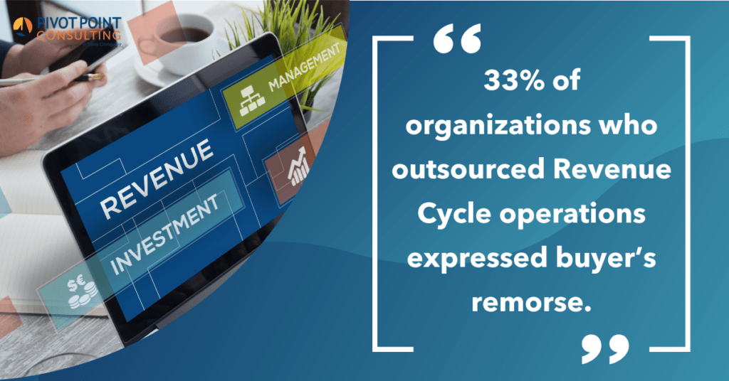 Revenue Cycle Outsourcing: To Do or Not to Do?