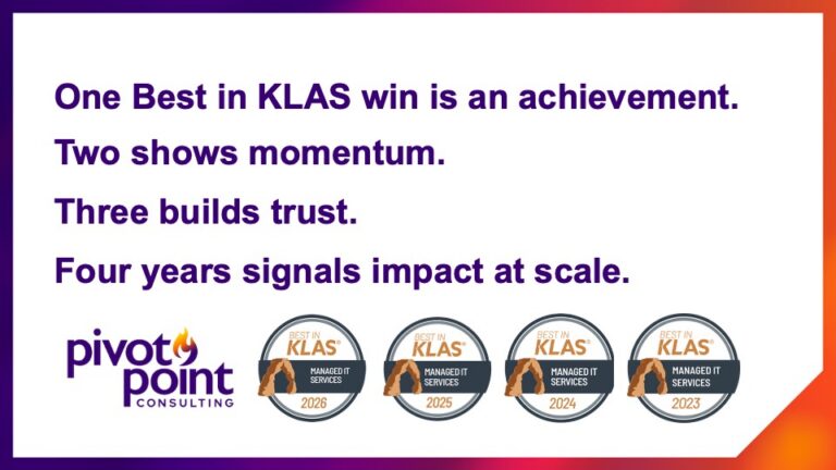 Pivot Point Best in KLAS